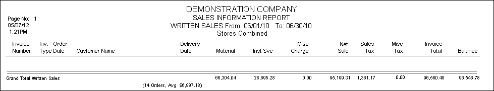 sales_report_2.gif