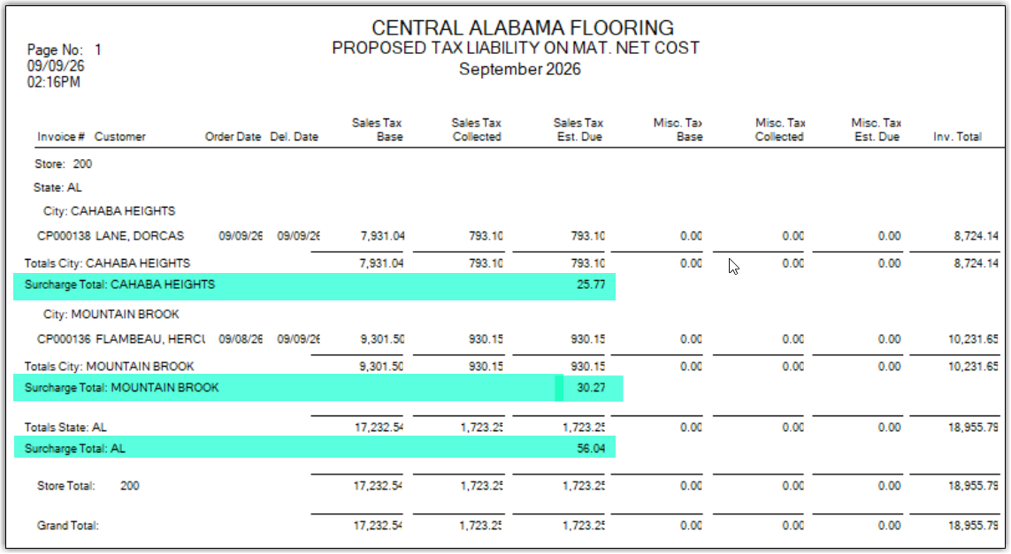 surcharge on tax liability report.png